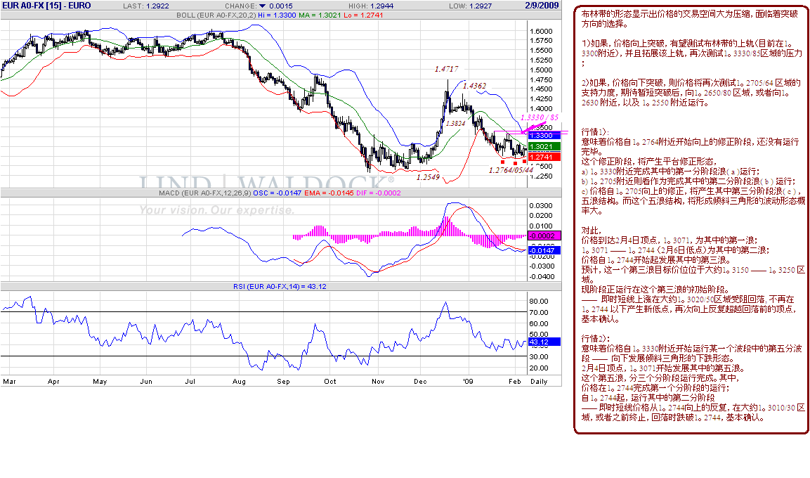 eur-d-2-8-09.gif
