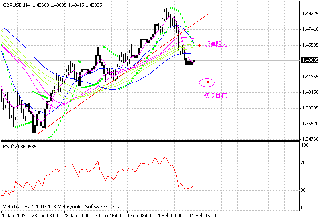 gbp.gif