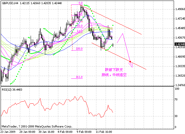 gbp.gif
