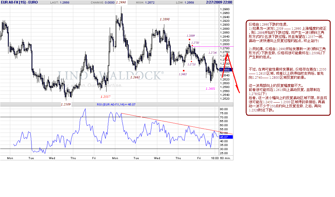 eur-h-3-1-09.gif