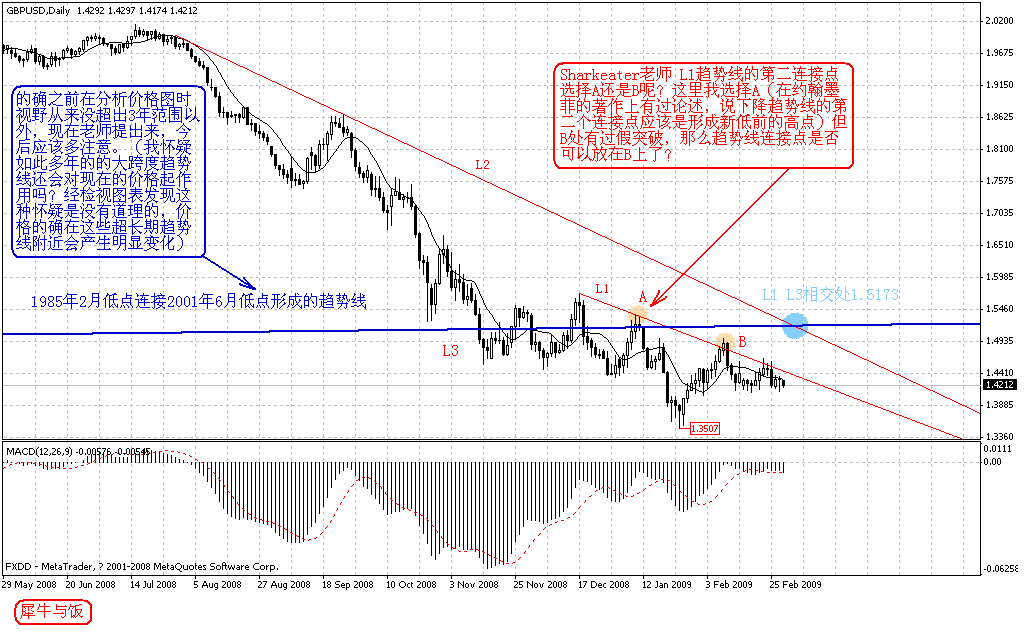 gbp1d 3-2.gif