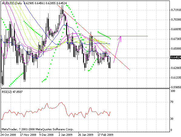 aud.gif