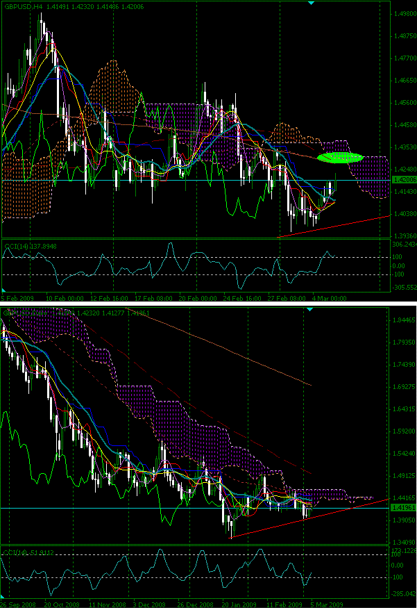 gbpusd.GIF