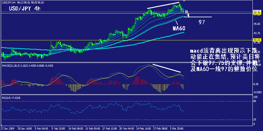jpy-4h.gif