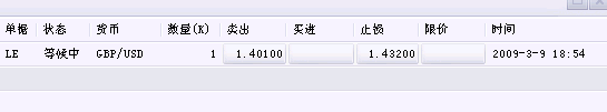 0310挂单a.gif