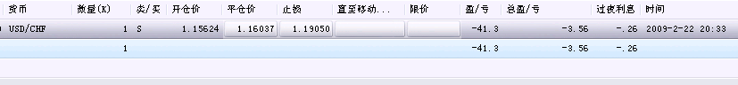 0310持仓a.gif
