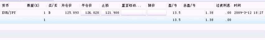 0313持仓.GIF