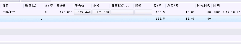 0317持仓.GIF