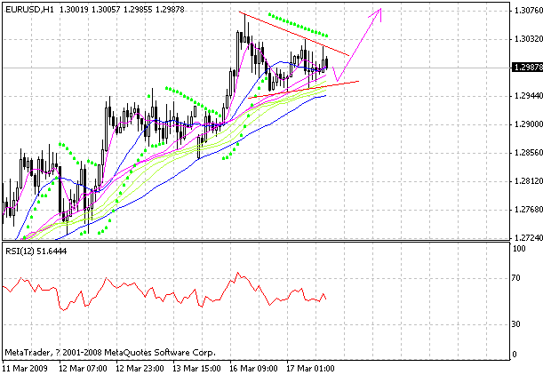 eur.gif