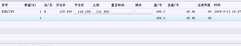 0318持仓.GIF