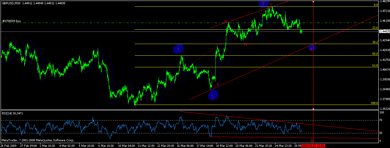 gbpusd.gif