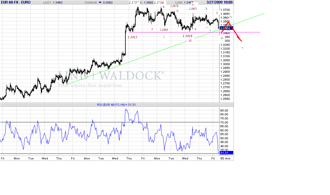 eur-h-3-27-09-2.gif