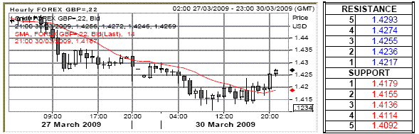 lc3.gif