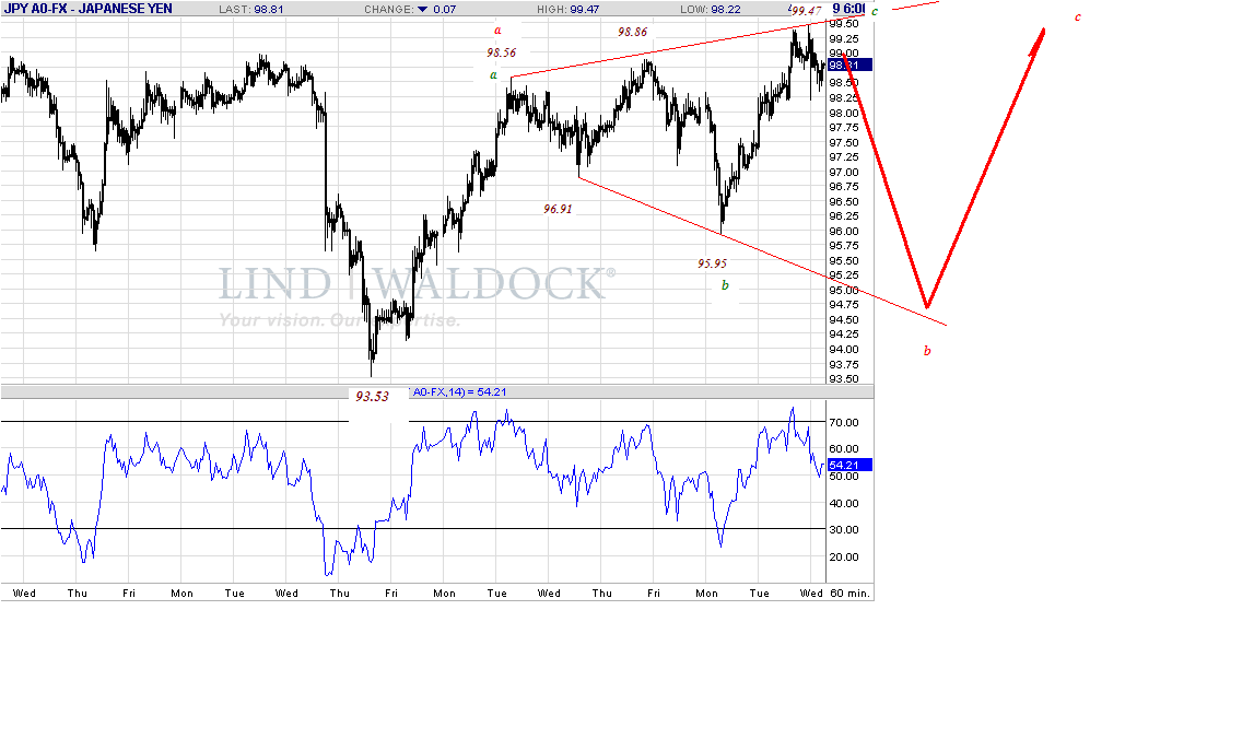 jpy-h-4-1-09.gif