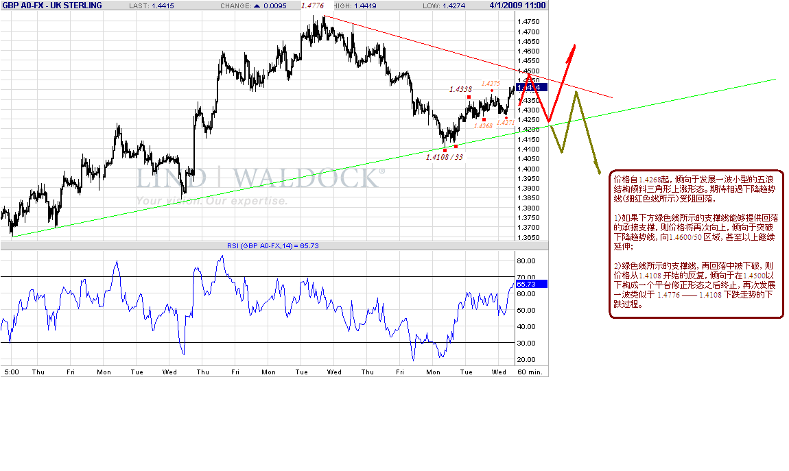 gbp-h-4-1-09-2.gif