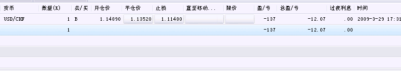 0403持仓.GIF