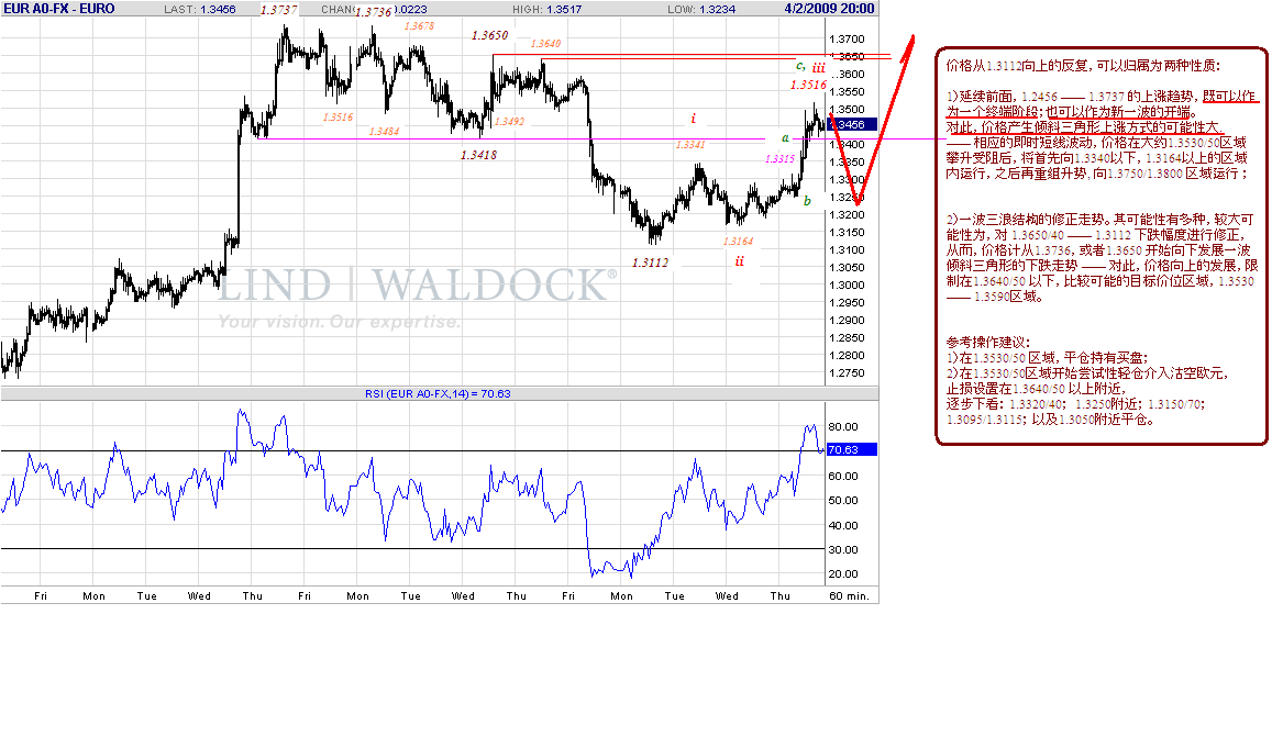 eur-h-4-2-09-2.gif