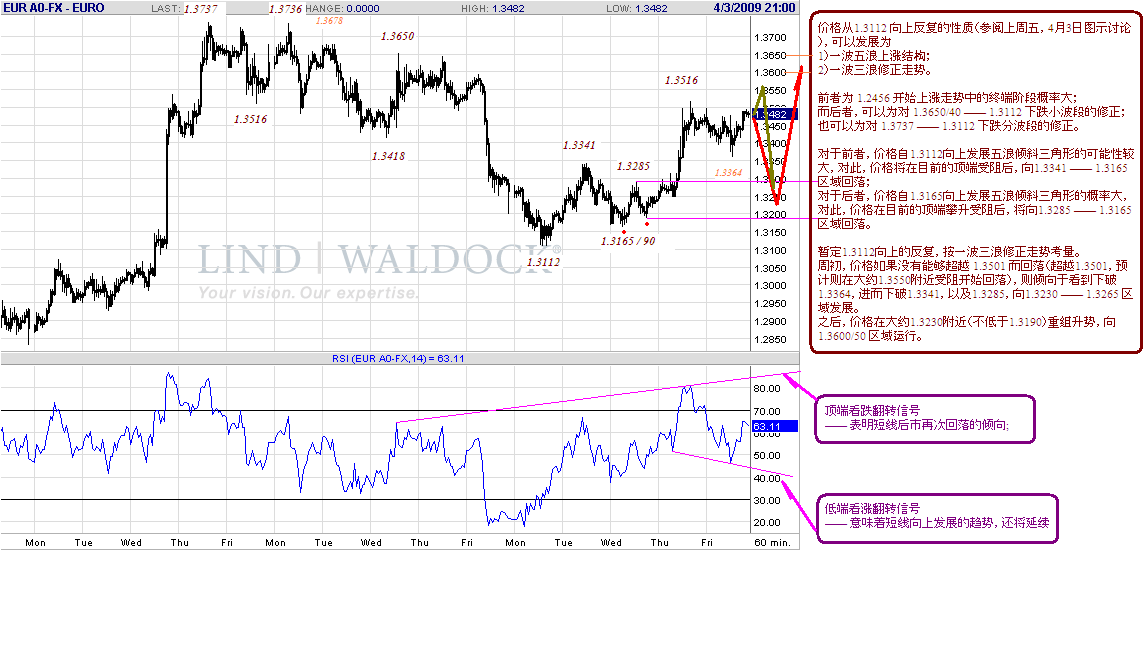 eur-h-4-4-09.gif