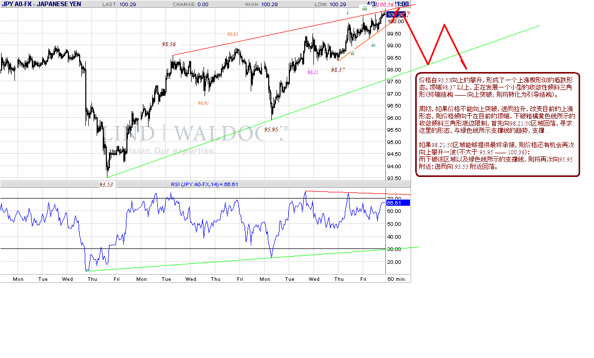 jpy-h-4-4-09.gif