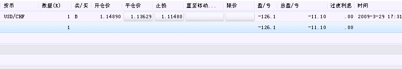 0407持仓.GIF