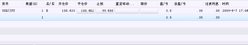 0408持仓.GIF