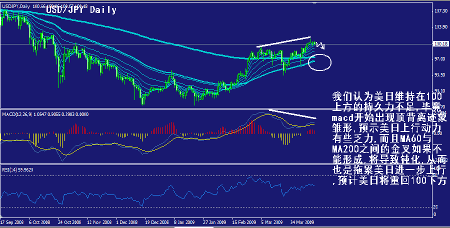 jpy-daily.gif
