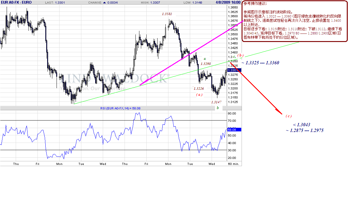 eur-h-4-8-09-2.gif