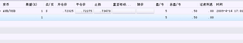 0415持仓.GIF