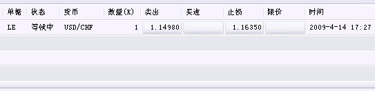 0415挂单.GIF