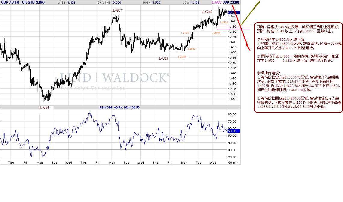 gbp-h-4-16-09.gif
