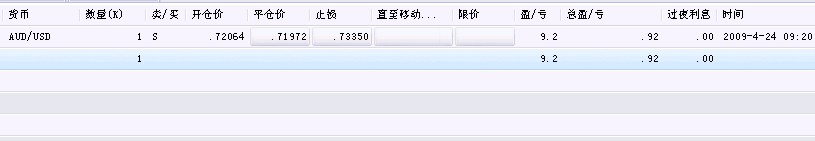 0424持仓.GIF