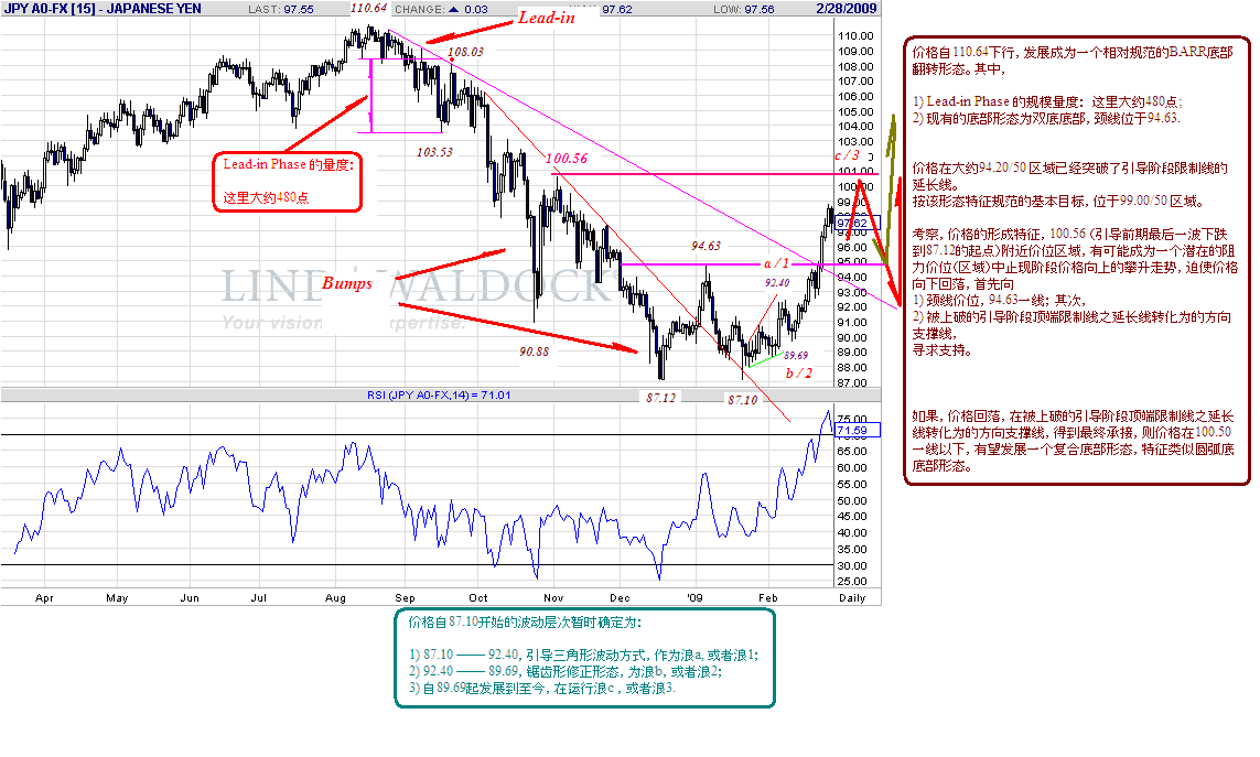 jpy-oldfile-march.gif