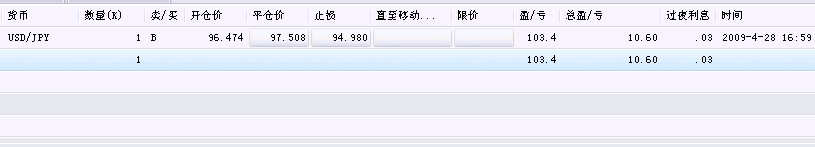 0430持仓.GIF