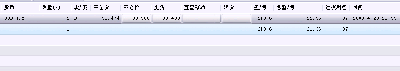 0501持仓.GIF