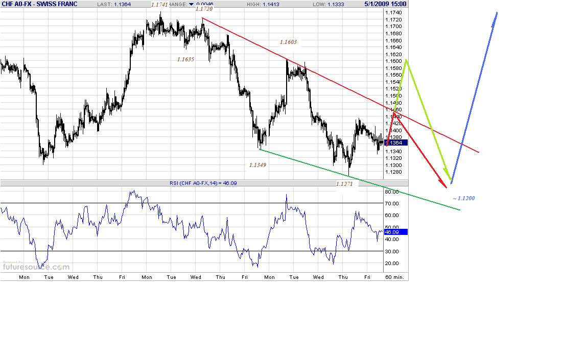 chf-h-5-1-09.gif