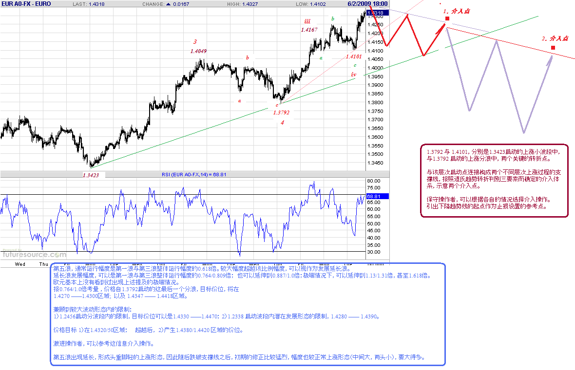 eur-h-6-3-09-2.gif