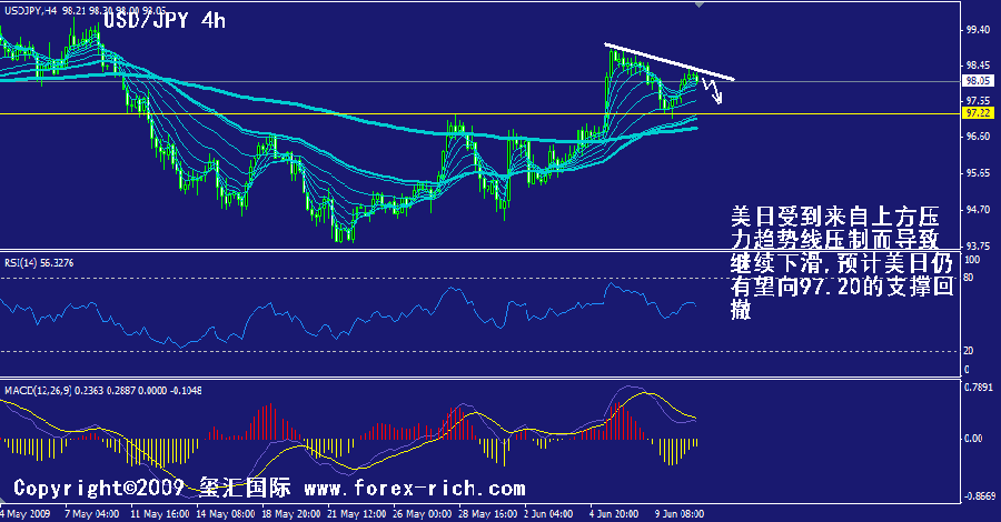 jpy-4h.gif