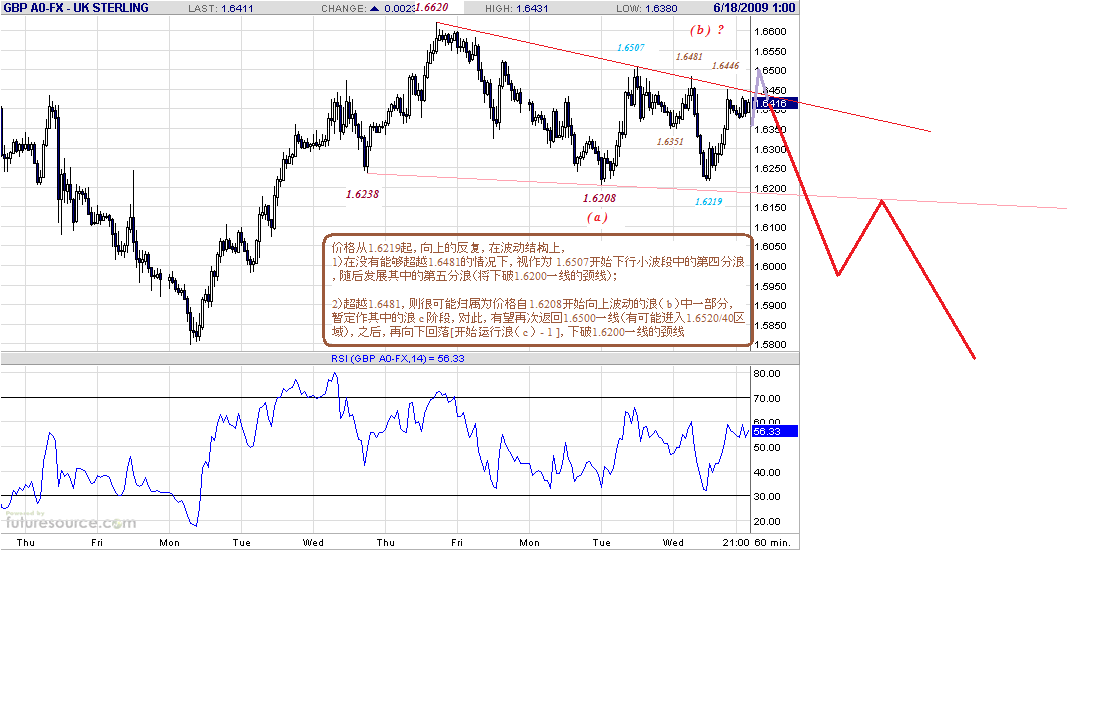 gbp-h-6-18-09.gif