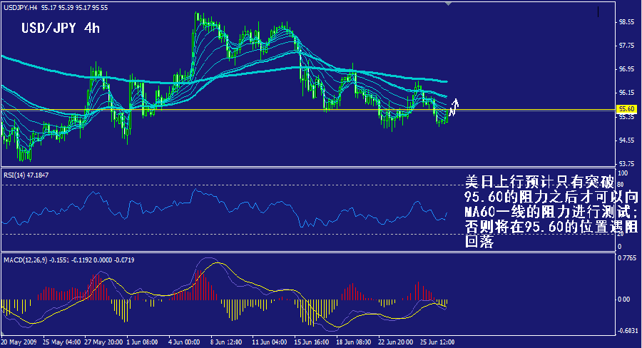 jpy-4h.gif