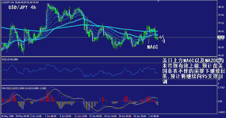 jpy-4h.gif