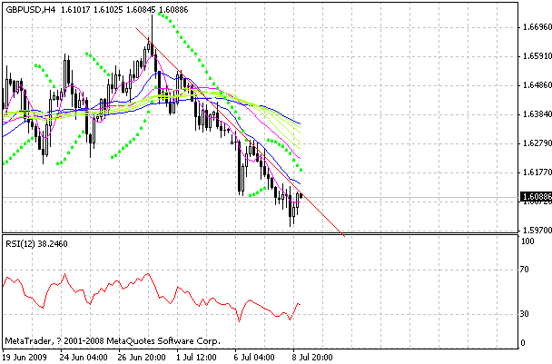 gbp.gif