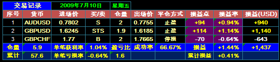 2.GIF