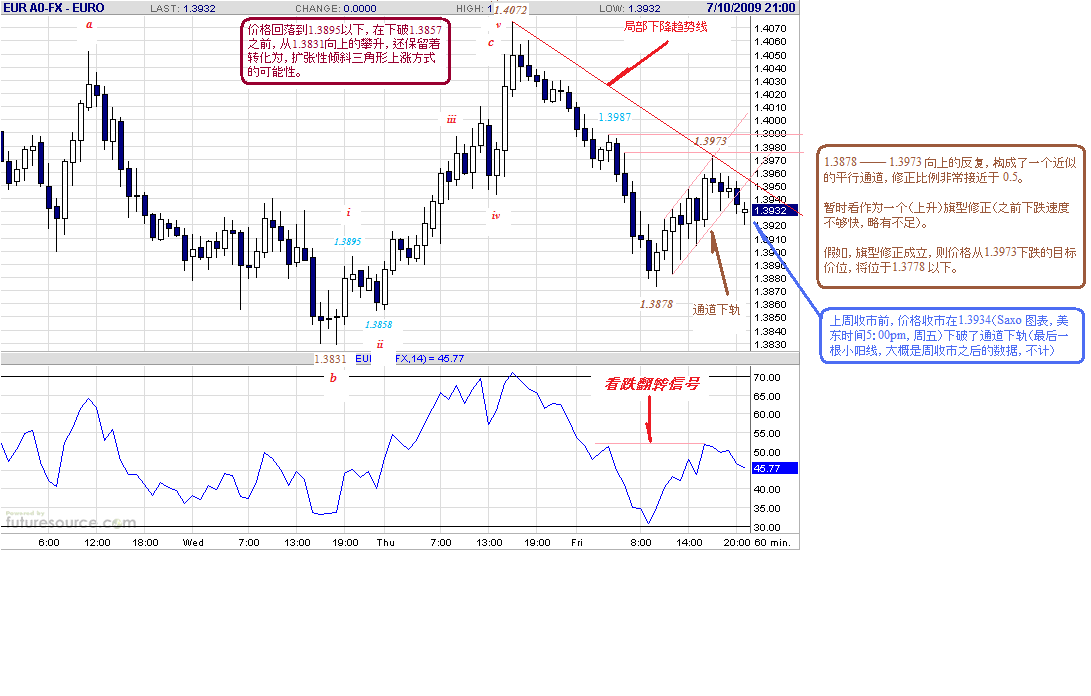 eur-h-7-11-09-post.gif
