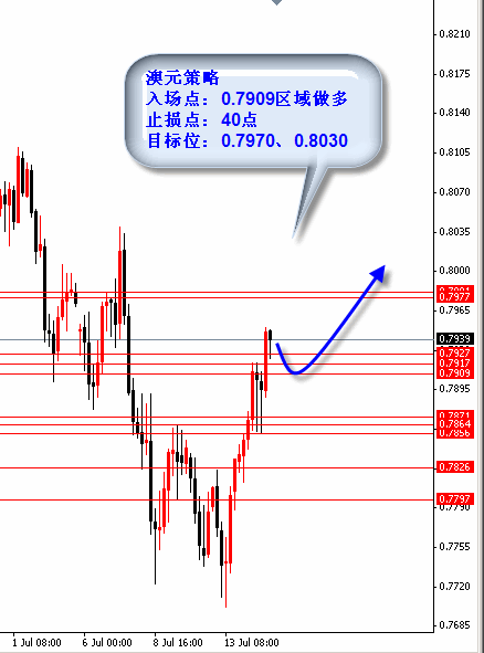 wb4.gif