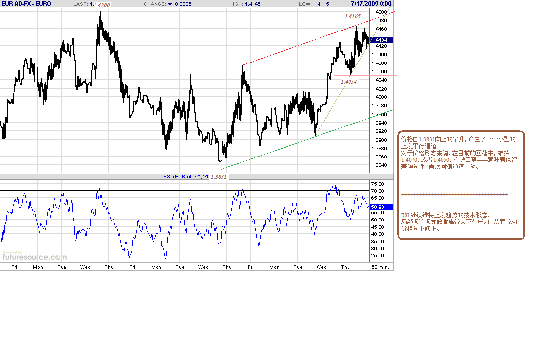 eur-h-7-17-09-post1.gif