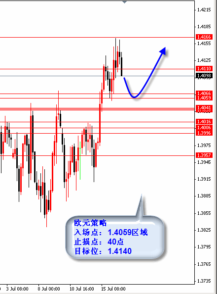 wb3.gif