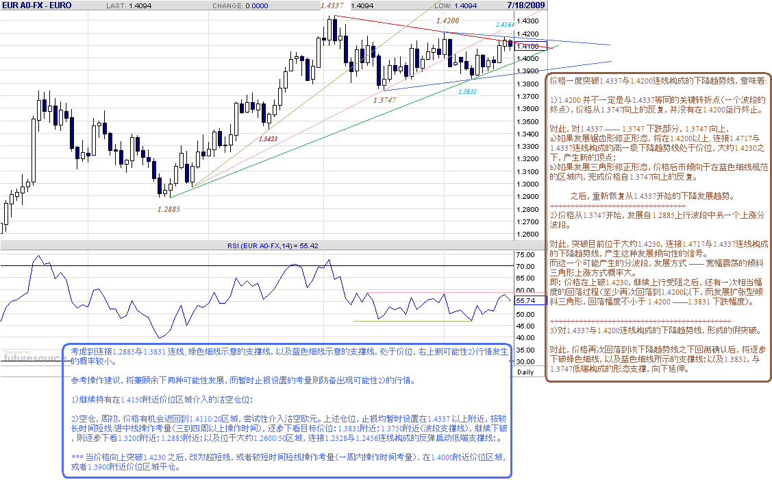 eur-d-7-17-09-details.gif