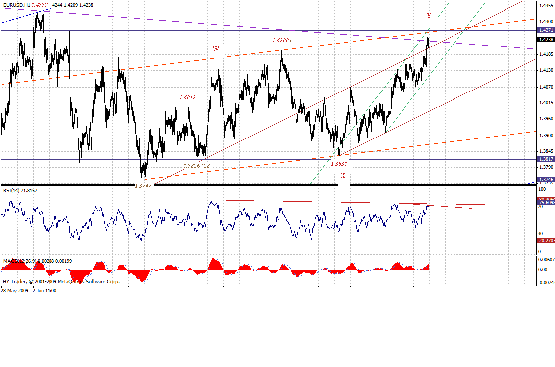eur-h-7-20-09-post.gif