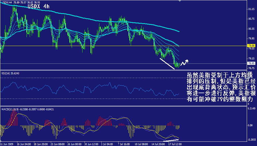 usdx-4h.gif