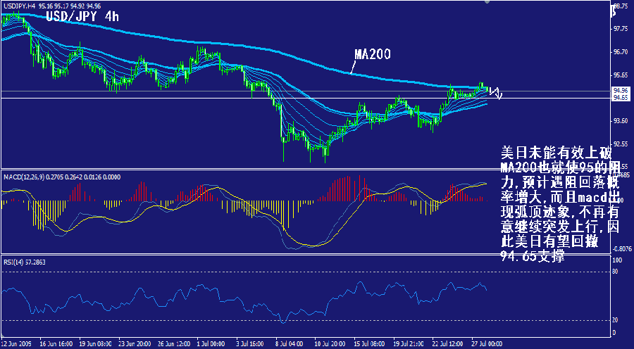jpy-4h.gif